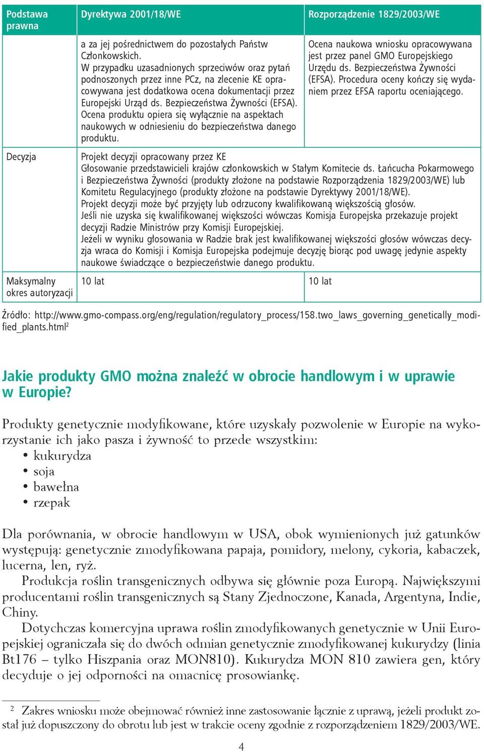 Ocena produktu opiera się wyłącznie na aspektach naukowych w odniesieniu do bezpieczeństwa danego produktu.