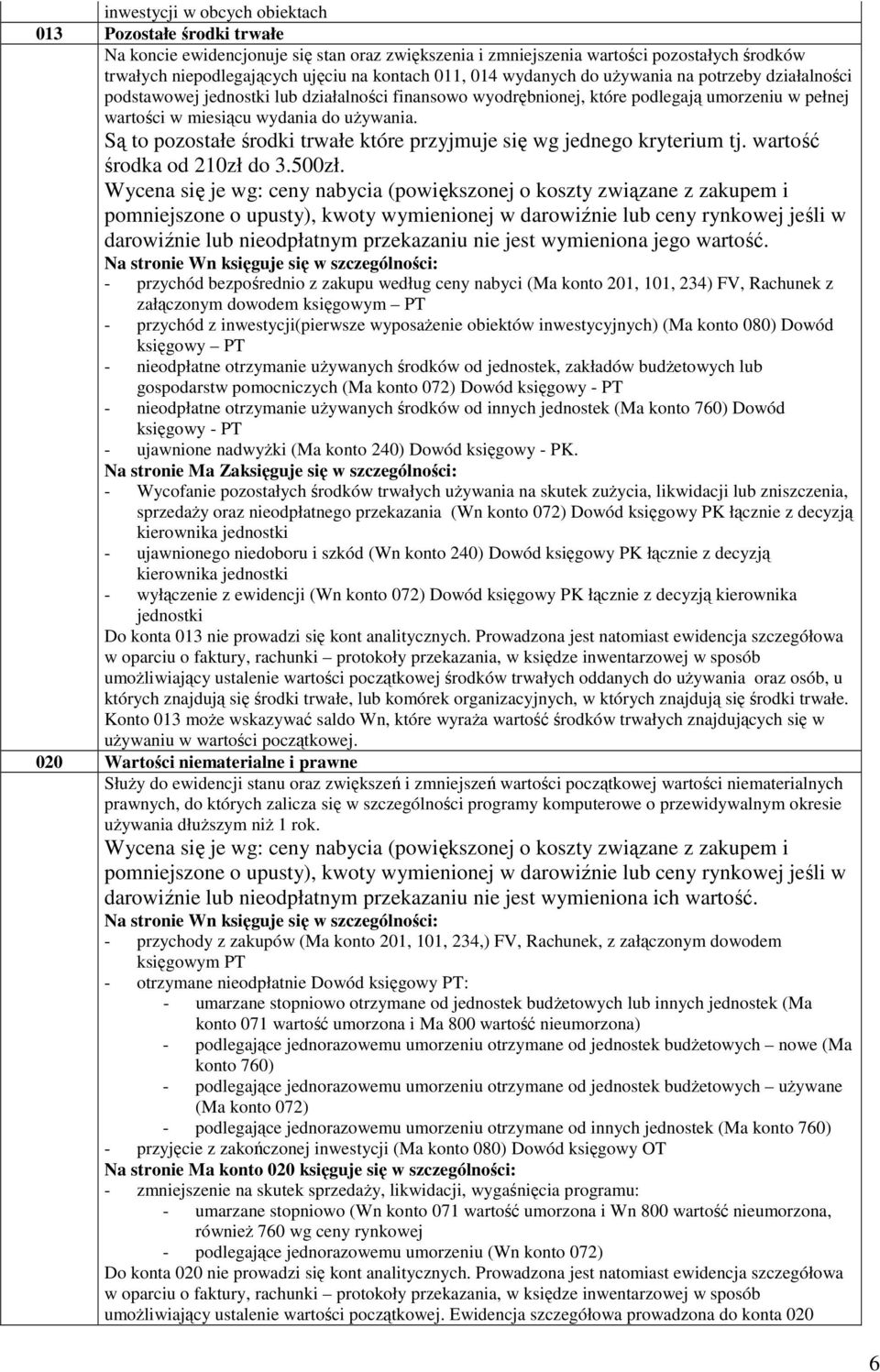 Są to pozostałe środki trwałe które przyjmuje się wg jednego kryterium tj. wartość środka od 210zł do 3.500zł.