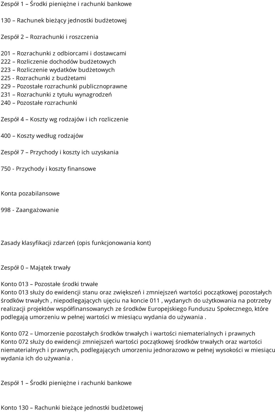 i ich rozliczenie 400 Koszty według rodzajów Zespół 7 Przychody i koszty ich uzyskania 750 - Przychody i koszty finansowe Konta pozabilansowe 998 - Zaangażowanie Zasady klasyfikacji zdarzeń (opis