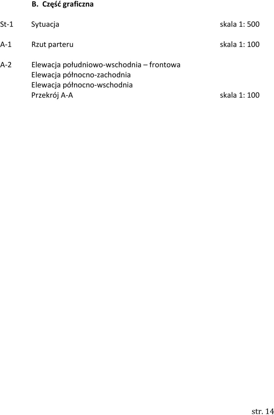 południowo-wschodnia frontowa Elewacja