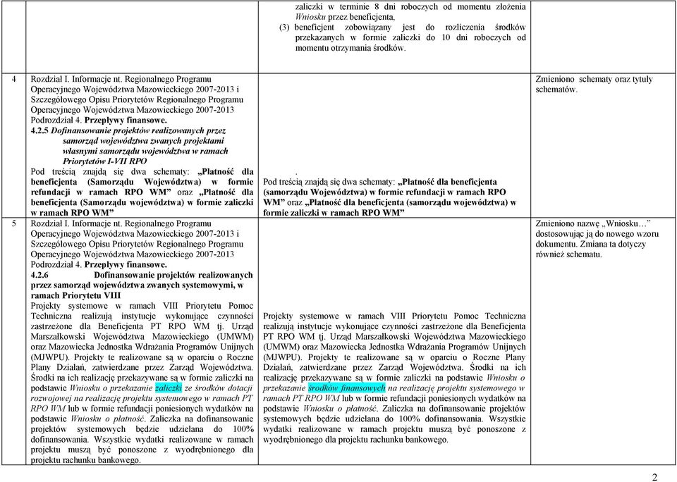 5 Dofinansowanie projektów realizowanych przez samorząd województwa zwanych projektami własnymi samorządu województwa w ramach Priorytetów I-VII RPO Pod treścią znajdą się dwa schematy: Płatność dla