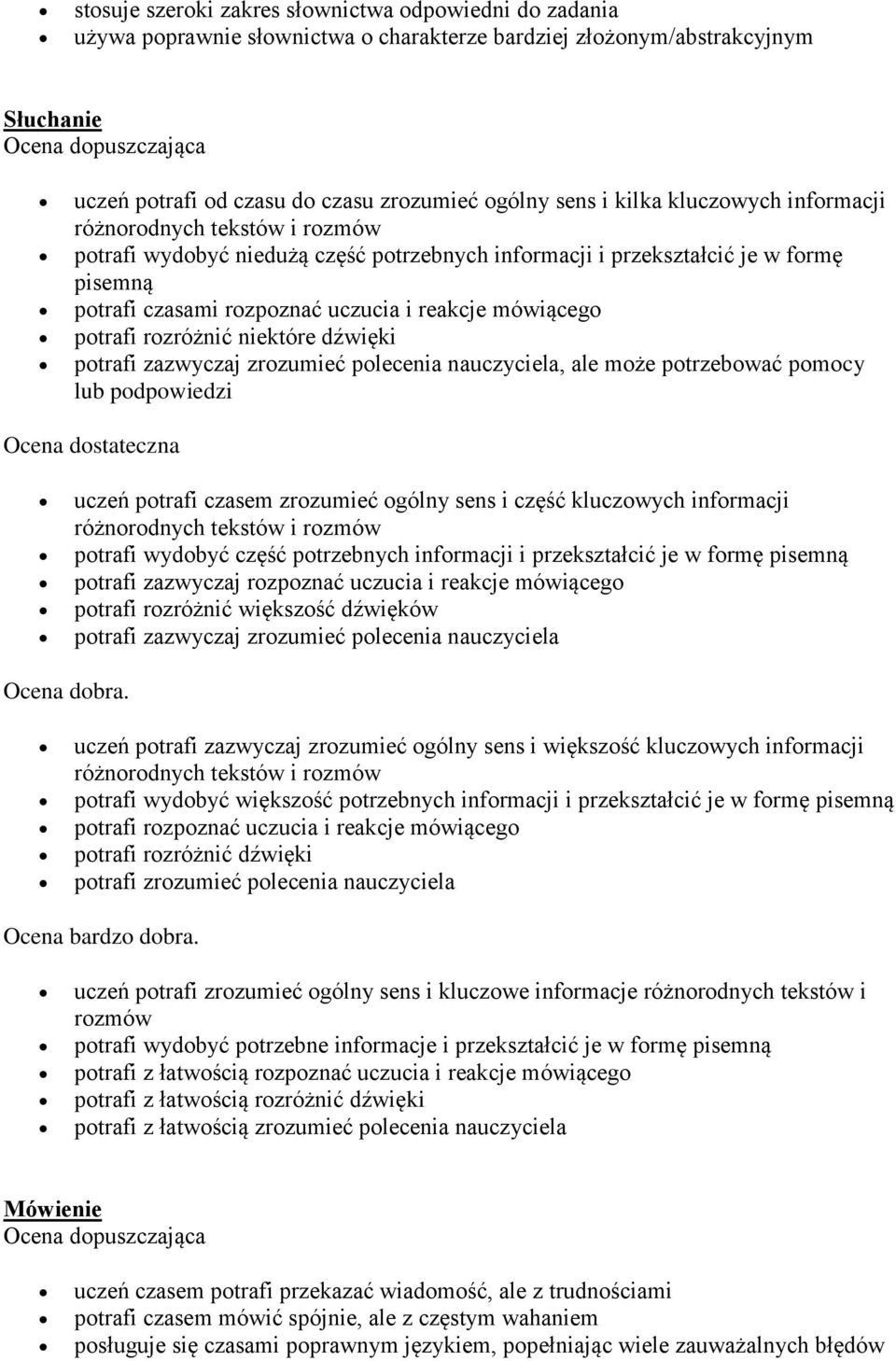 uczucia i reakcje mówiącego potrafi rozróżnić niektóre dźwięki potrafi zazwyczaj zrozumieć polecenia nauczyciela, ale może potrzebować pomocy lub podpowiedzi Ocena dostateczna uczeń potrafi czasem