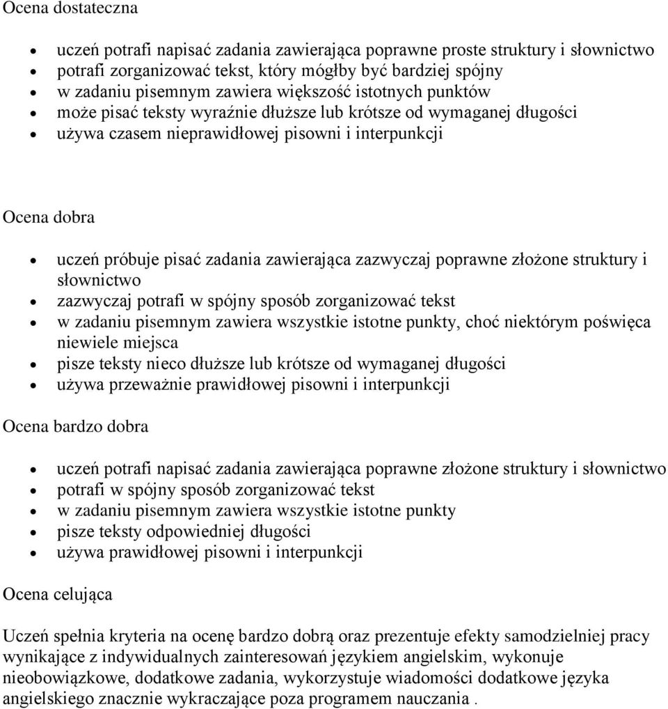 poprawne złożone struktury i słownictwo zazwyczaj potrafi w spójny sposób zorganizować tekst w zadaniu pisemnym zawiera wszystkie istotne punkty, choć niektórym poświęca niewiele miejsca pisze teksty