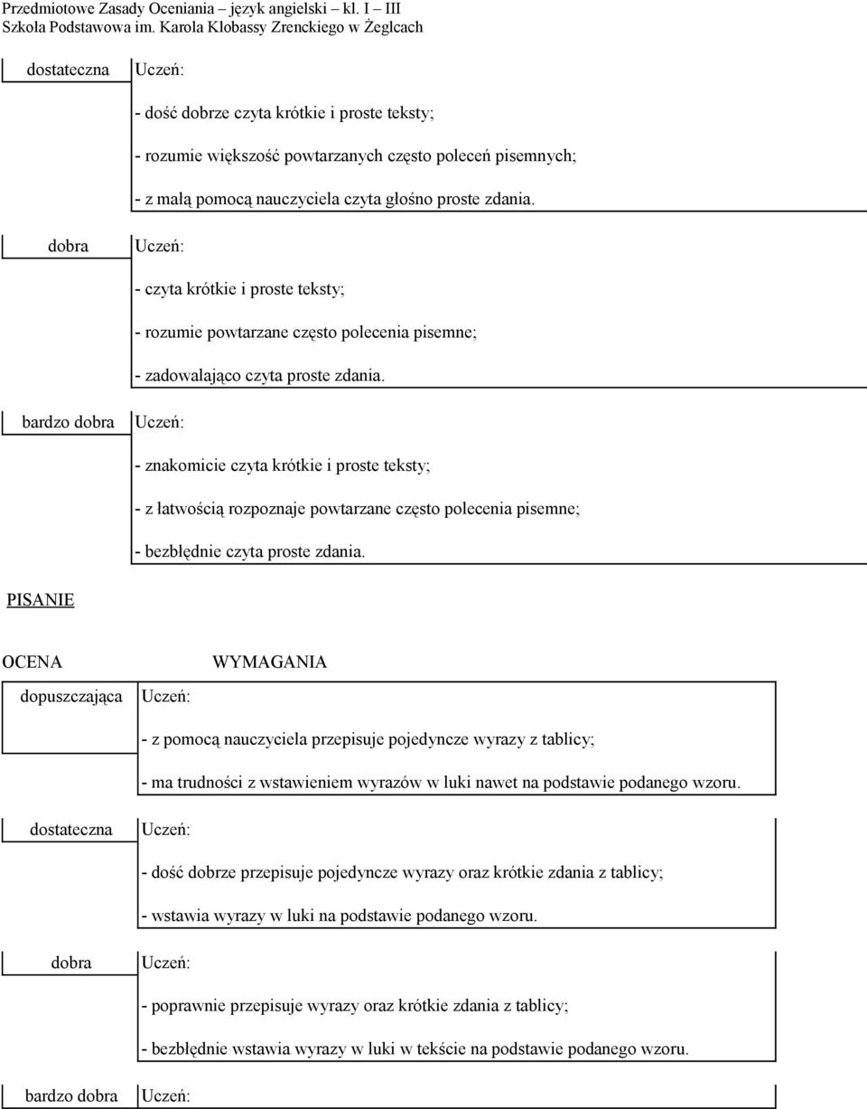 bardzo - znakomicie czyta krótkie i proste teksty; - z łatwością rozpoznaje powtarzane często polecenia pisemne; - bezbłędnie czyta proste zdania.