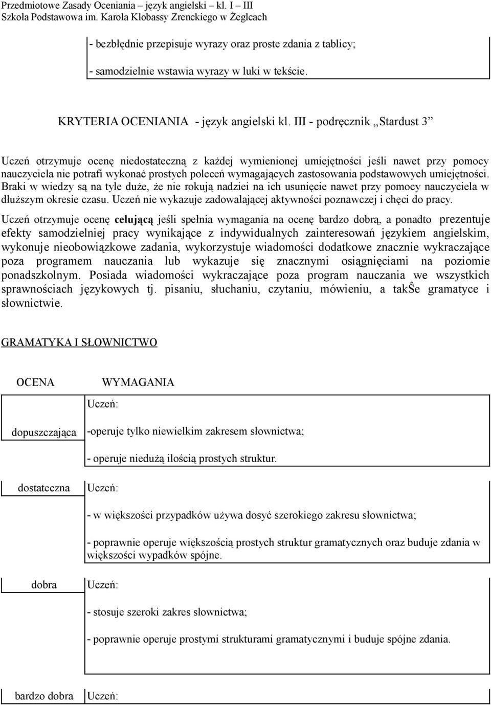 podstawowych umiejętności. Braki w wiedzy są na tyle duże, że nie rokują nadziei na ich usunięcie nawet przy pomocy nauczyciela w dłuższym okresie czasu.