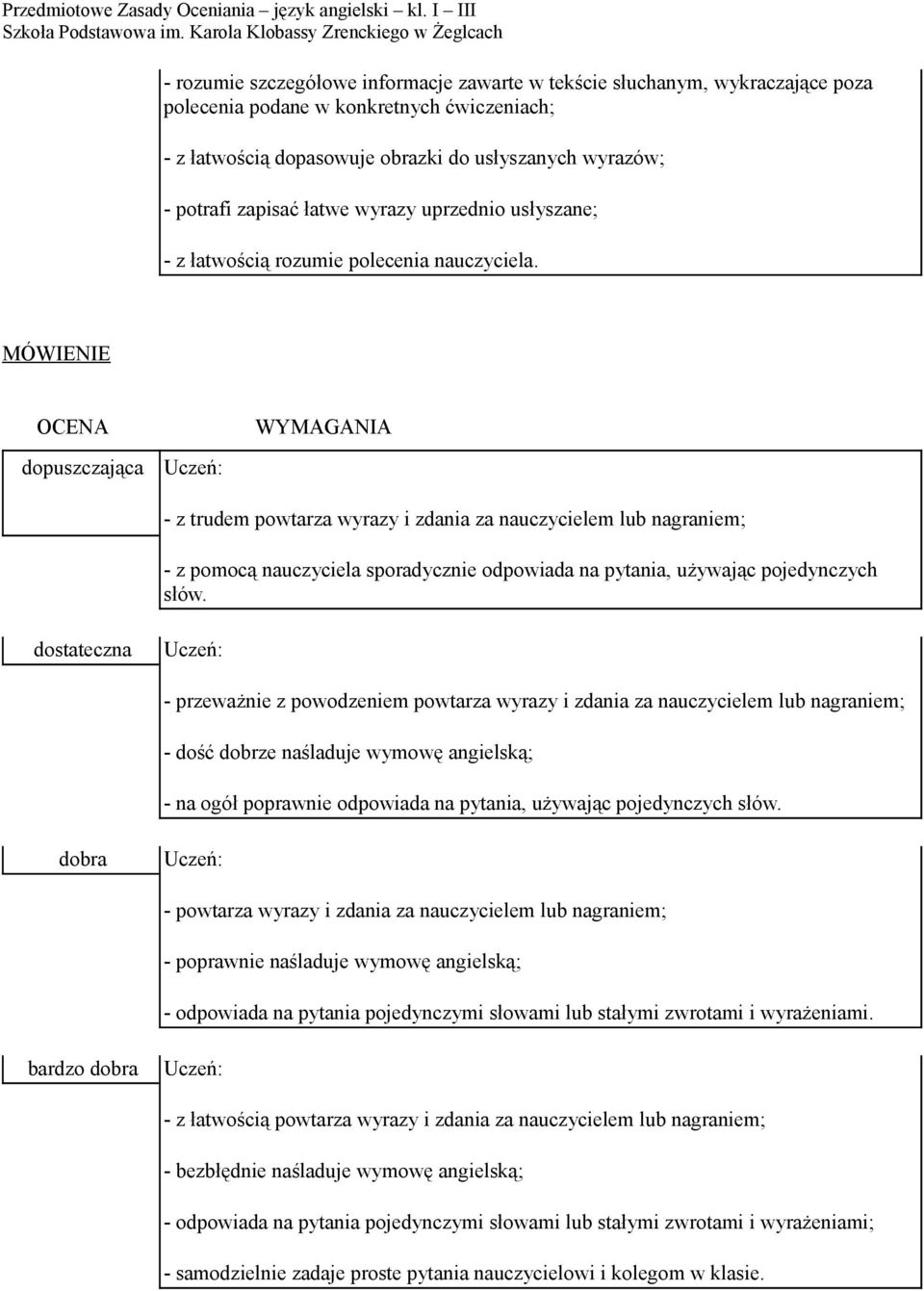 MÓWIENIE - z trudem powtarza wyrazy i zdania za nauczycielem lub nagraniem; - z pomocą nauczyciela sporadycznie odpowiada na pytania, używając pojedynczych słów.