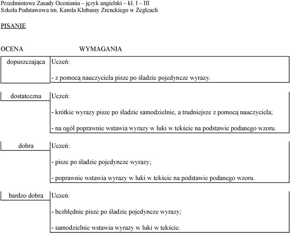 wyrazy w luki w tekście na podstawie podanego wzoru.