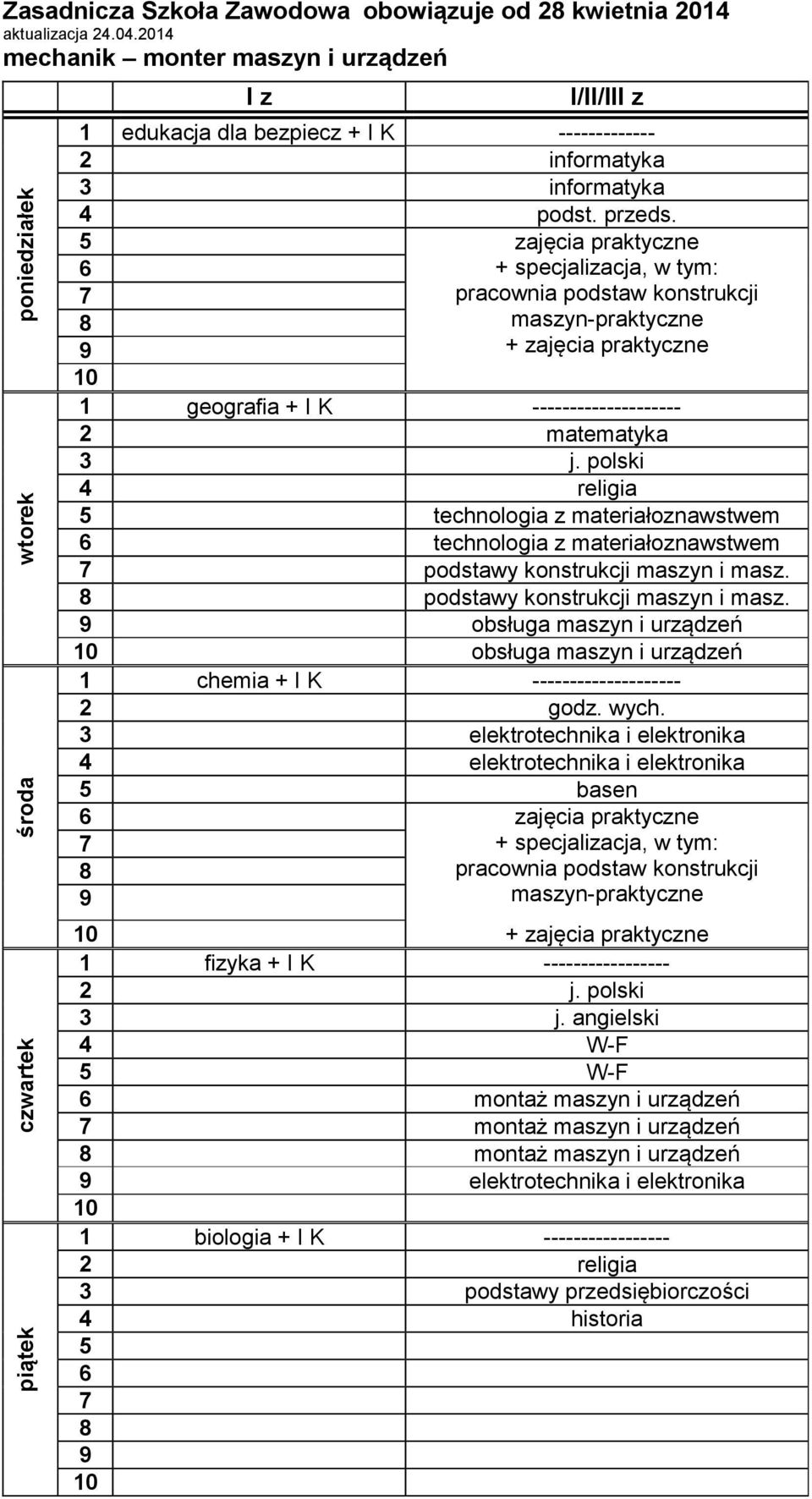 polski 4 religia 5 technologia z materiałoznawstwem technologia z materiałoznawstwem podstawy konstrukcji maszyn i masz.