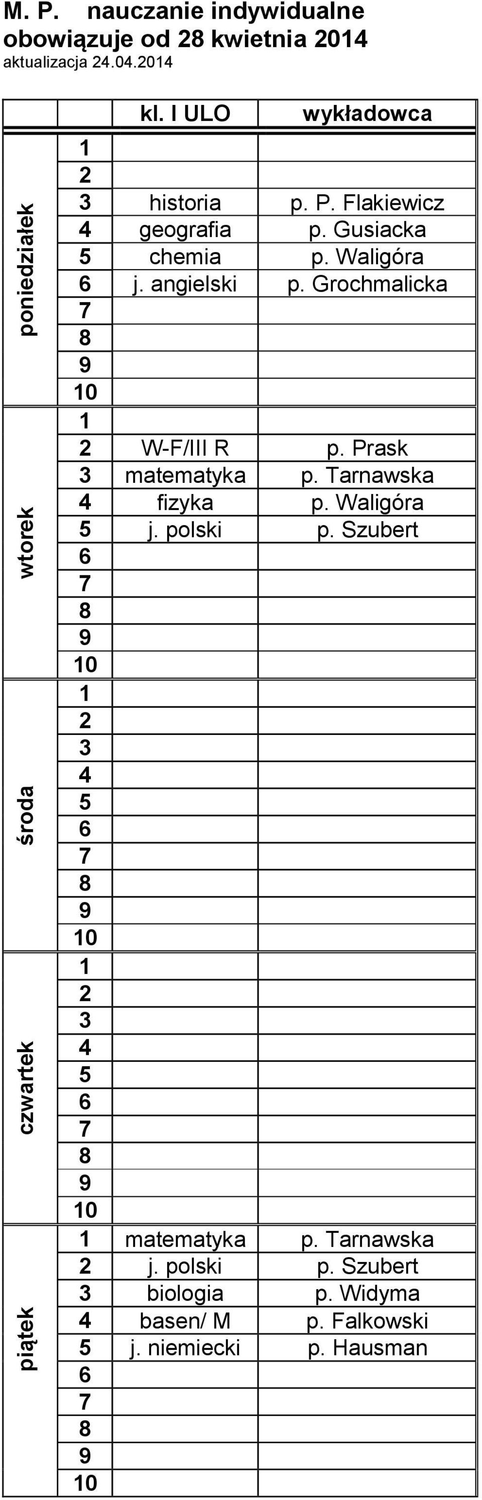 Tarnawska 4 fizyka p. Waligóra 5 j. polski p. Szubert 1 2 3 4 5 1 2 3 4 5 1 matematyka p. Tarnawska 2 j.