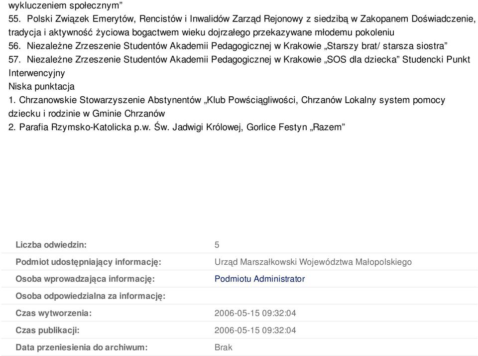 Niezależne Zrzeszenie Studentów Akademii Pedagogicznej w Krakowie Starszy brat/ starsza siostra 57.