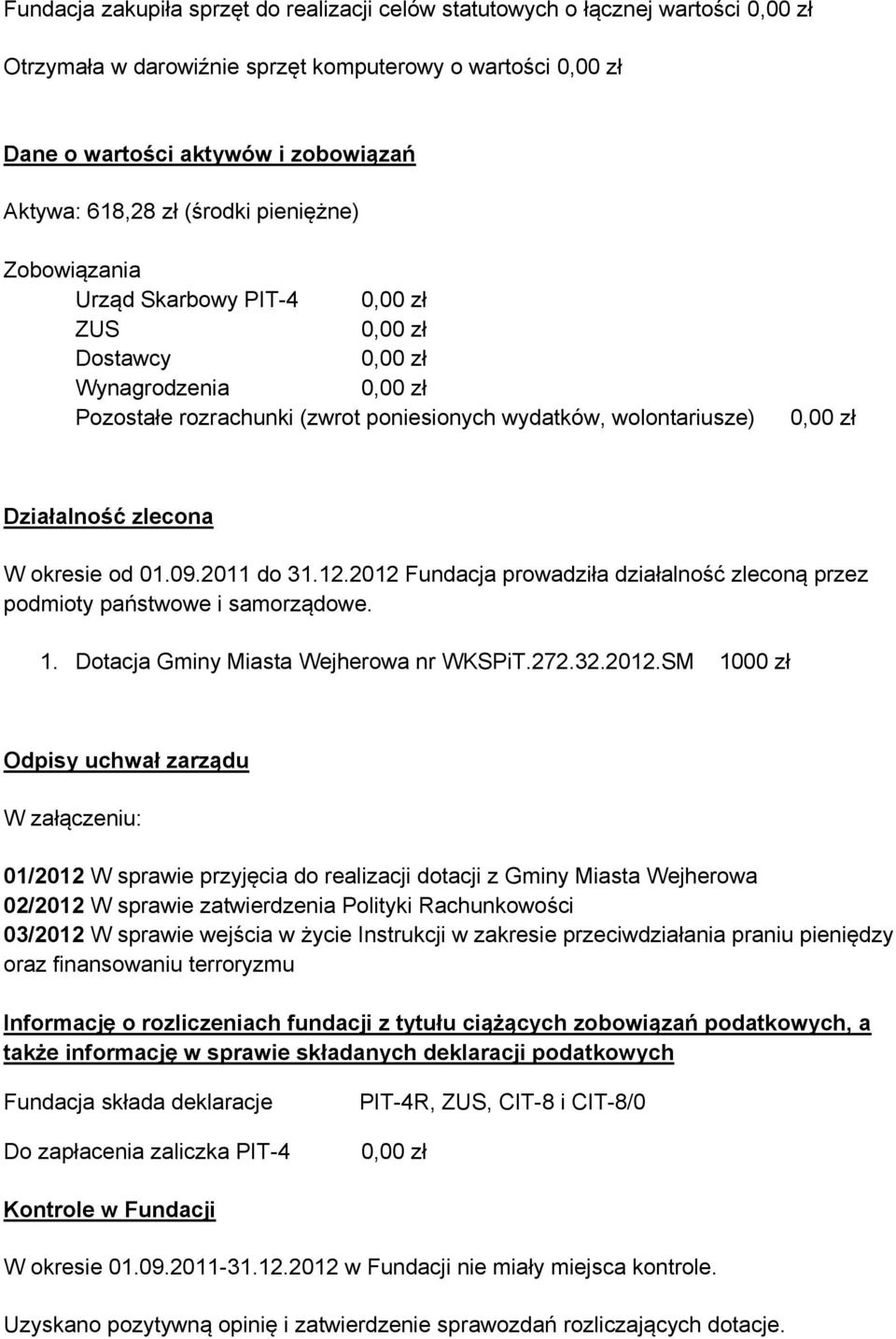 2012 Fundacja prowadziła działalność zleconą przez podmioty państwowe i samorządowe. 1. Dotacja Gminy Miasta Wejherowa nr WKSPiT.272.32.2012.SM 1000 zł Odpisy uchwał zarządu W załączeniu: 01/2012 W