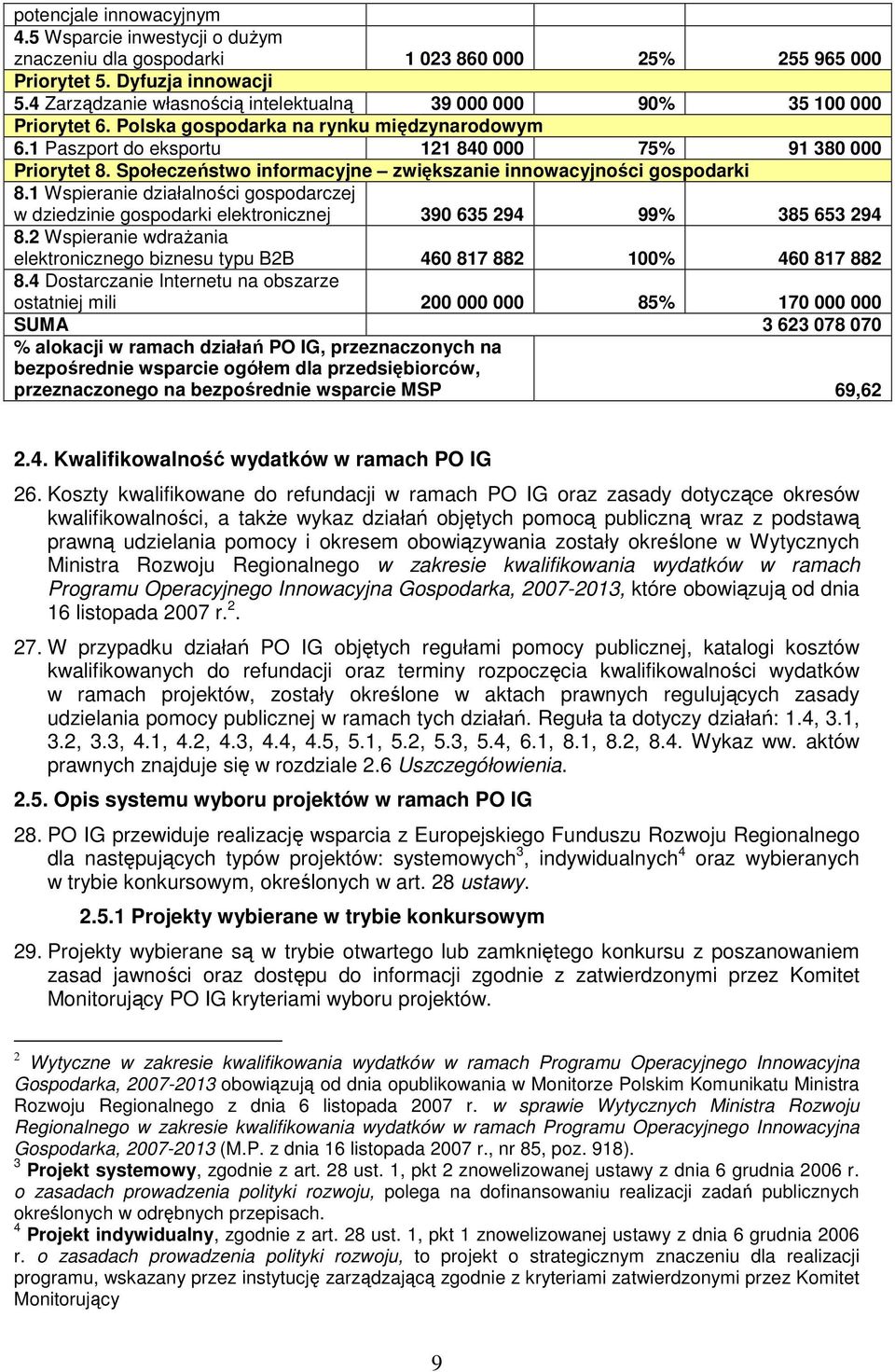 Społeczeństwo informacyjne zwiększanie innowacyjności gospodarki 8.1 Wspieranie działalności gospodarczej w dziedzinie gospodarki elektronicznej 390 635 294 99% 385 653 294 8.