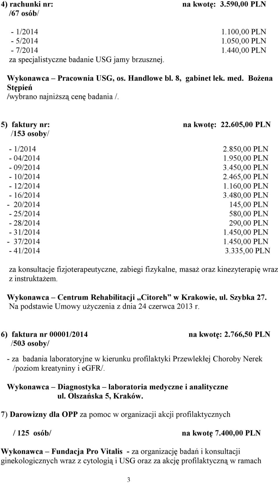 450,00 PLN - 10/2014 2.465,00 PLN - 12/2014 1.160,00 PLN - 16/2014 3.480,00 PLN - 20/2014 145,00 PLN - 25/2014 580,00 PLN - 28/2014 290,00 PLN - 31/2014 1.450,00 PLN - 37/2014 1.
