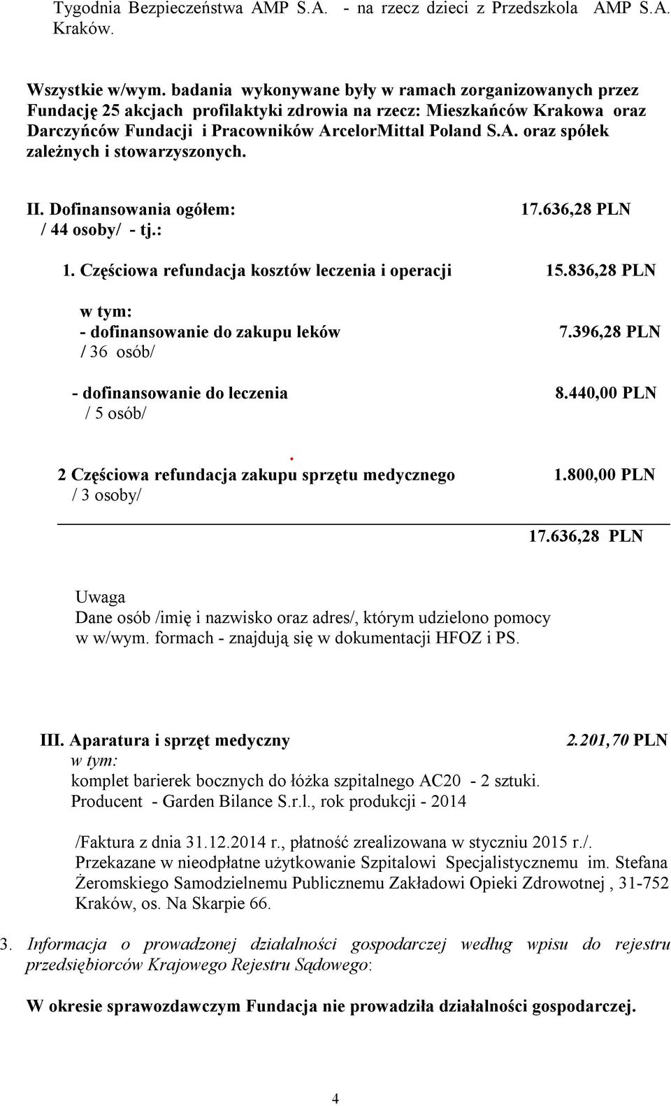 celorMittal Poland S.A. oraz spółek zależnych i stowarzyszonych. II. Dofinansowania ogółem: / 44 osoby/ - tj.: 17.636,28 PLN 1. Częściowa refundacja kosztów leczenia i operacji 15.