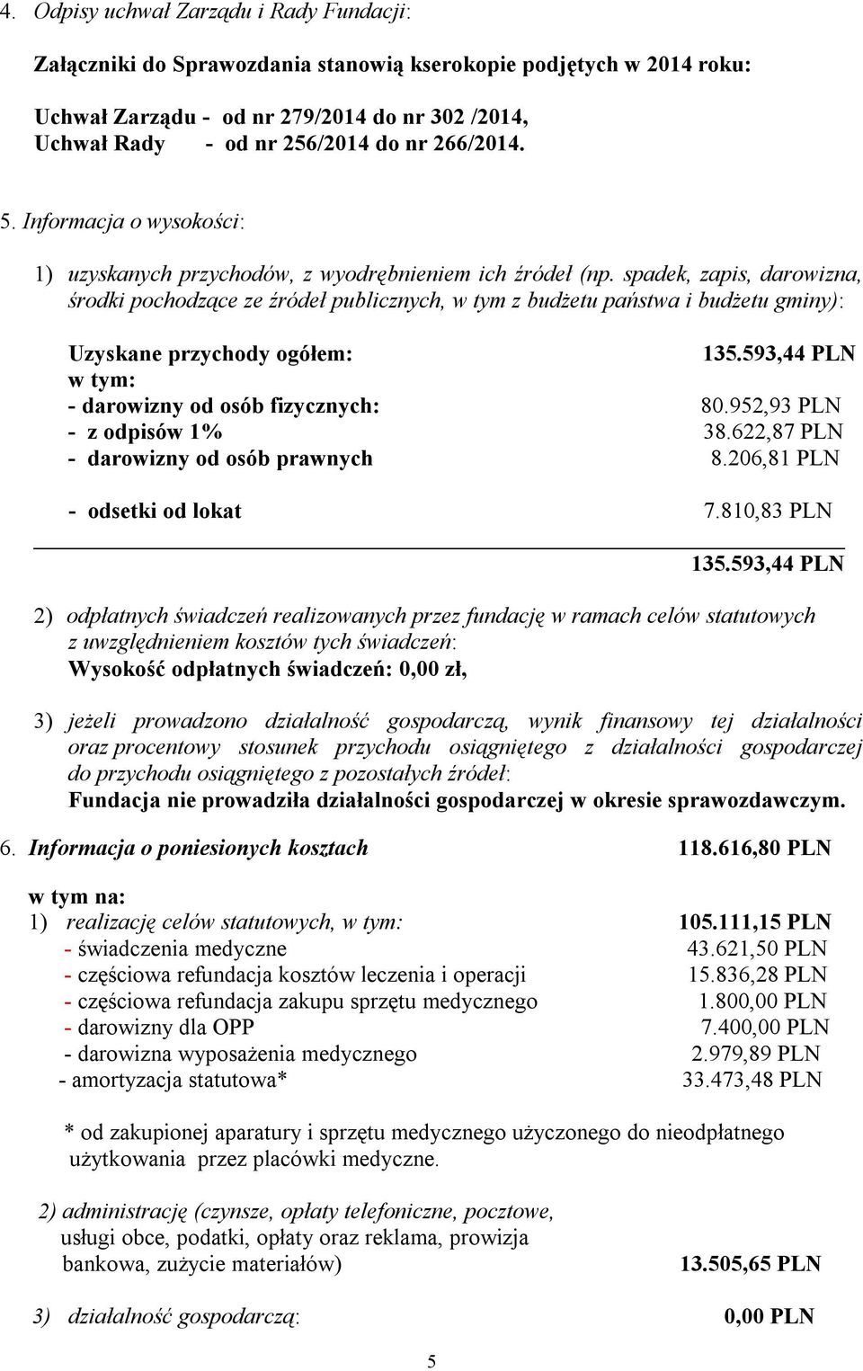 spadek, zapis, darowizna, środki pochodzące ze źródeł publicznych, w tym z budżetu państwa i budżetu gminy): Uzyskane przychody ogółem: 135.593,44 PLN - darowizny od osób fizycznych: 80.