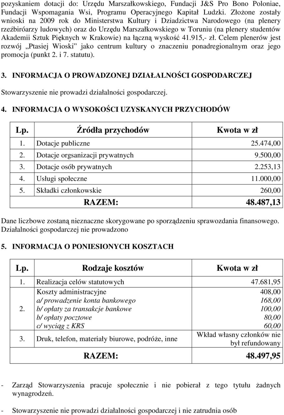 Pięknych w Krakowie) na łączną wyskość 41.915,- zł. Celem plenerów jest rozwój Ptasiej Wioski jako centrum kultury o znaczeniu ponadregionalnym oraz jego promocja (punkt 2. i 7. statutu). 3.