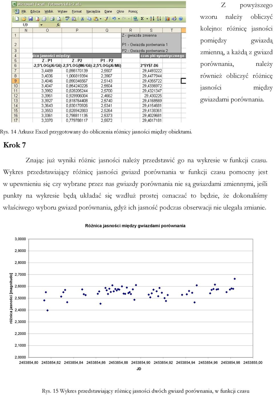 Wykres przedstawiający różnicę jasności gwiazd porównania w funkcji czasu pomocny jest w upewnieniu się czy wybrane przez nas gwiazdy porównania nie są gwiazdami zmiennymi, jeśli punkty na wykresie