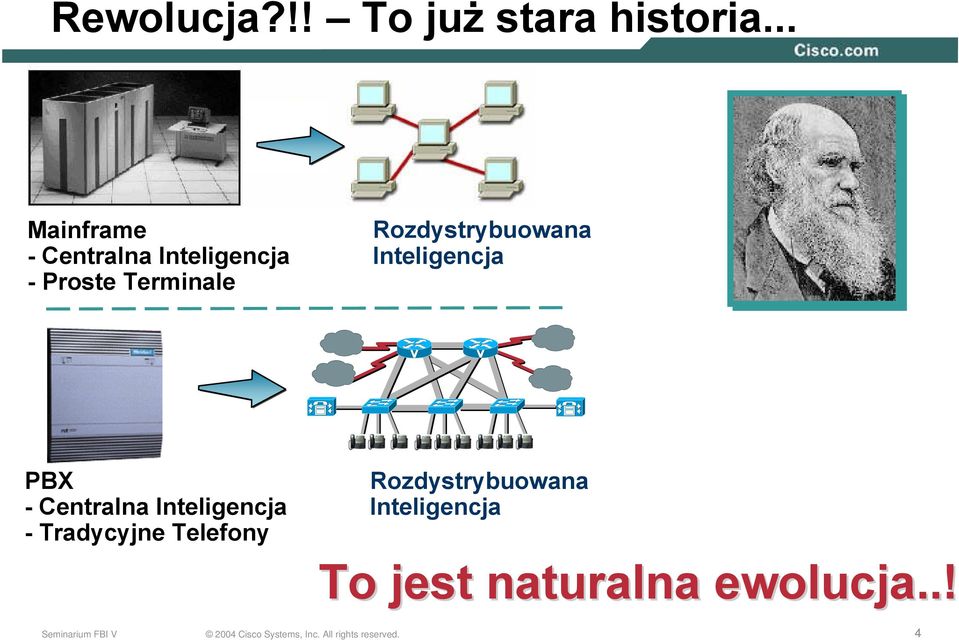 Rozdystrybuowana Inteligencja PBX - Centralna Inteligencja