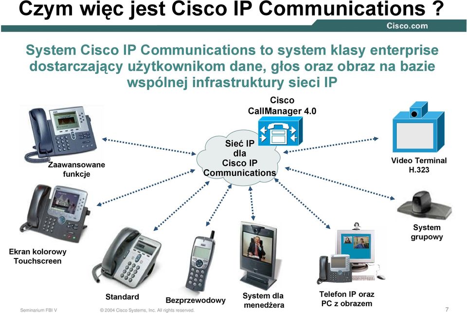 obraz na bazie wspólnej infrastruktury sieci IP Cisco CallManager 4.