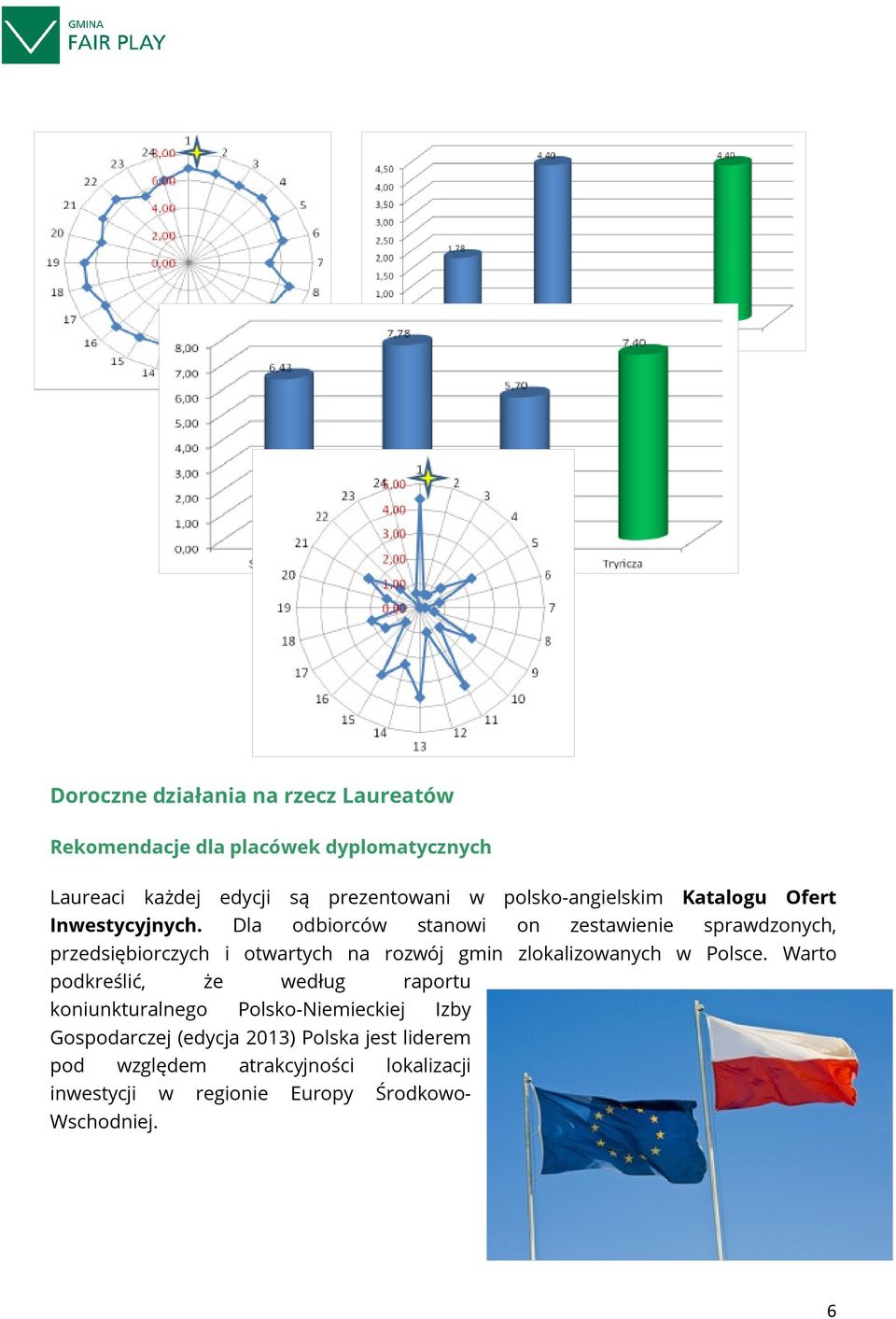 Dla odbiorców stanowi on zestawienie sprawdzonych, przedsiębiorczych i otwartych na rozwój gmin zlokalizowanych w Polsce.