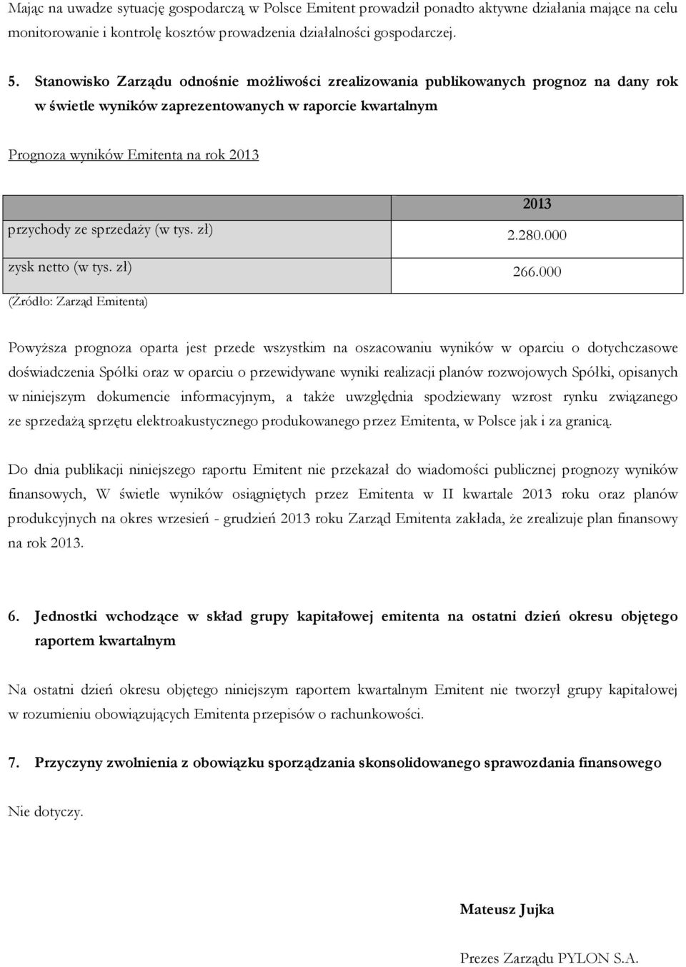 sprzedaży (w tys. zł) 2.280.000 zysk netto (w tys. zł) 266.