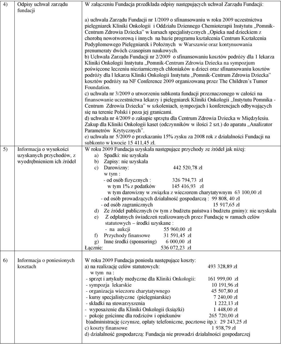 Pomnik- Centrum Zdrowia Dziecka w kursach specjalistycznych Opieka nad dzieckiem z chorobą nowotworową i innych na bazie programu kształcenia Centrum Kształcenia Podyplomowego Pielęgniarek i
