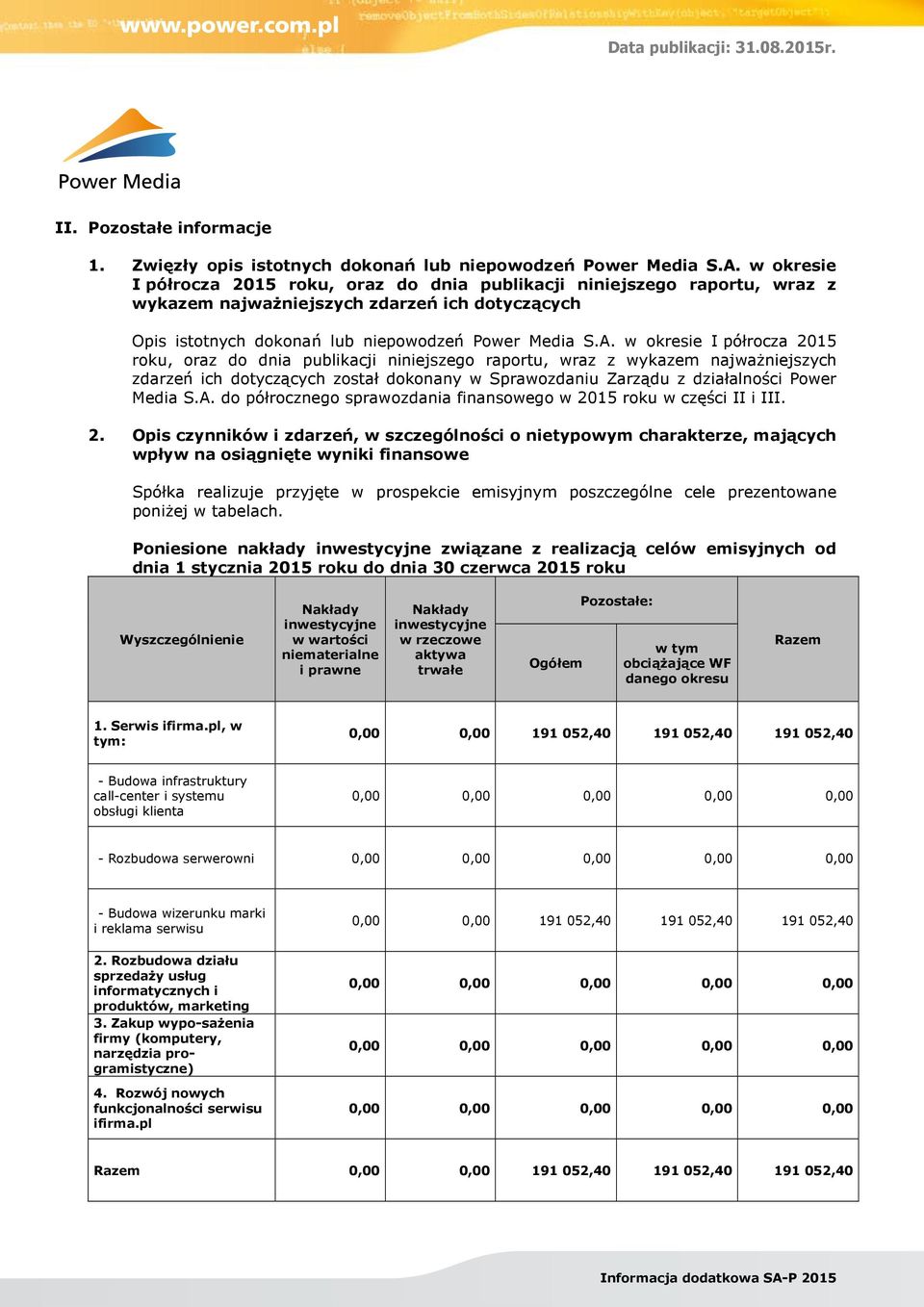 w okresie I półrocza 2015 roku, oraz do dnia publikacji niniejszego raportu, wraz z wykazem najważniejszych zdarzeń ich dotyczących został dokonany w Sprawozdaniu Zarządu z działalności Power Media S.