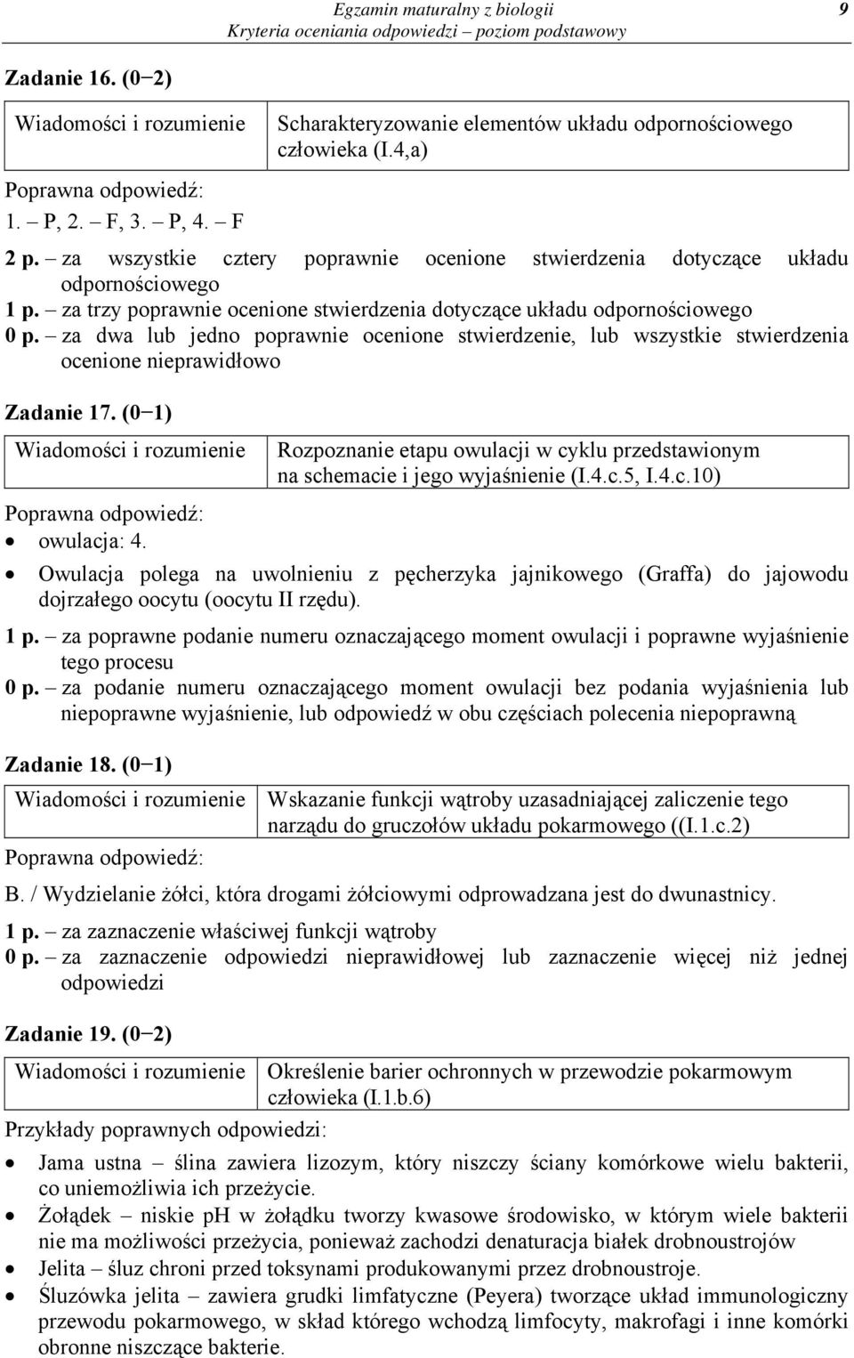 za dwa lub jedno poprawnie ocenione stwierdzenie, lub wszystkie stwierdzenia ocenione nieprawidłowo Zadanie 17. (0 1) owulacja: 4.