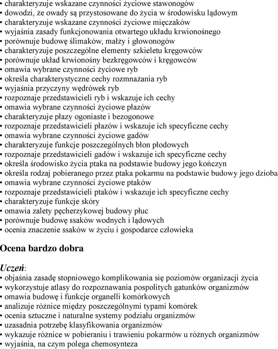 omawia wybrane czynności życiowe ryb określa charakterystyczne cechy rozmnażania ryb wyjaśnia przyczyny wędrówek ryb rozpoznaje przedstawicieli ryb i wskazuje ich cechy omawia wybrane czynności