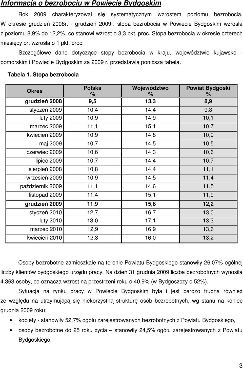 Stopa bezrobocia w okresie czterech miesięcy br. wzrosła o 1 pkt. proc. Szczegółowe dane dotyczące stopy bezrobocia w kraju, województwie kujawsko - pomorskim i Powiecie Bydgoskim za 2009 r.