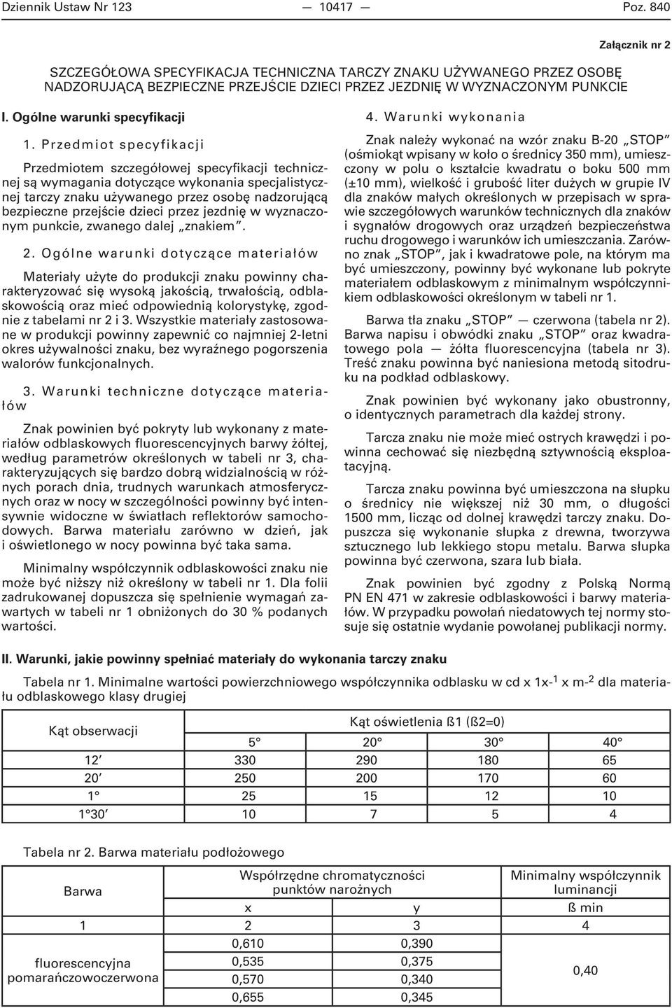 Przedmiot specyfikacji Przedmiotem szczegółowej specyfikacji technicznej są wymagania dotyczące wykonania specjalistycznej tarczy znaku używanego przez osobę nadzorującą bezpieczne przejście dzieci