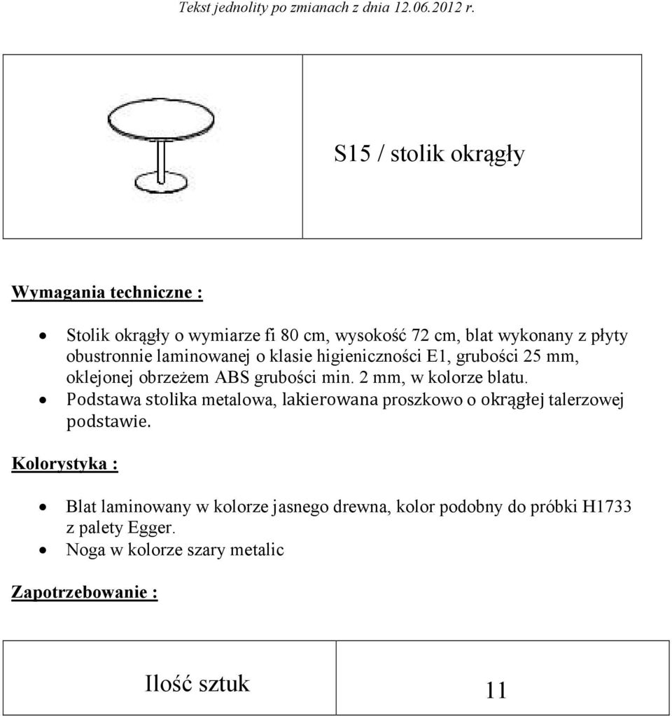 2 mm, w kolorze blatu. Podstawa stolika metalowa, lakierowana proszkowo o okrągłej talerzowej podstawie.
