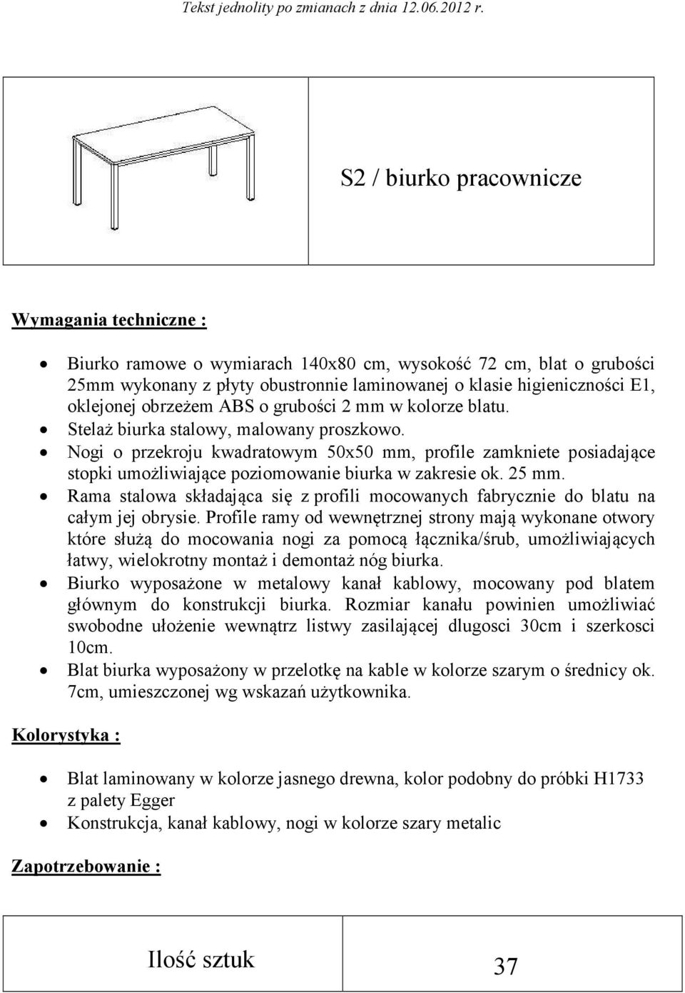 25 mm. Rama stalowa składająca się z profili mocowanych fabrycznie do blatu na całym jej obrysie.