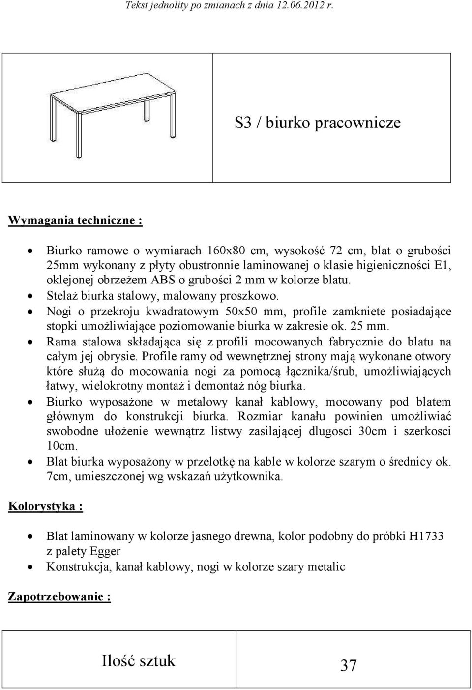 25 mm. Rama stalowa składająca się z profili mocowanych fabrycznie do blatu na całym jej obrysie.