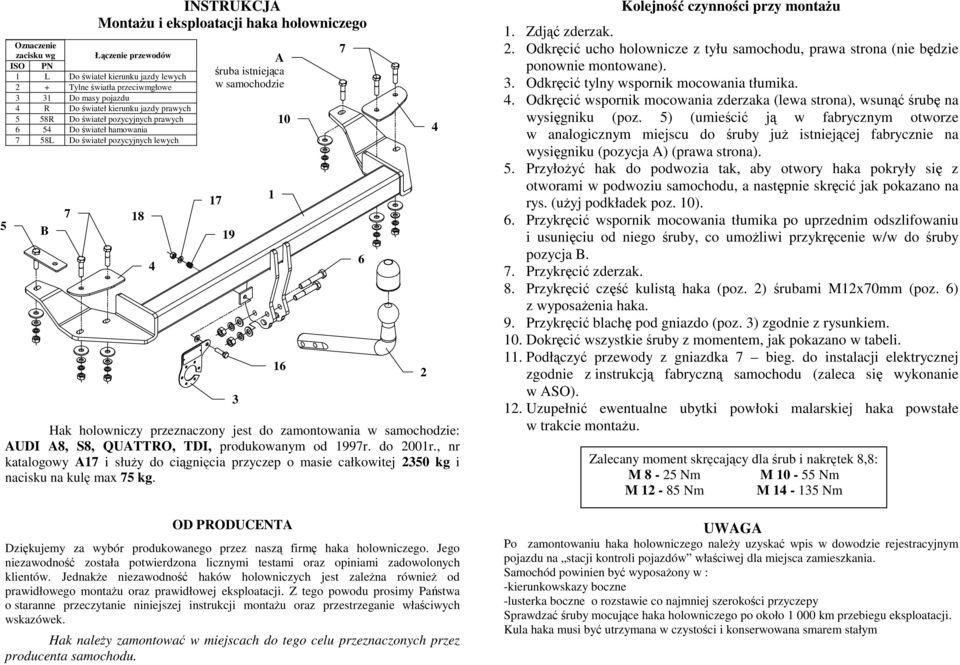 jest do zamontowania w samochodzie: AUDI A8, S8, QUATTRO, TDI, produkowanym od 199r. do 2001r., nr katalogowy A1 i słuŝy do ciągnięcia przyczep o masie całkowitej 2350 kg i nacisku na kulę max 5 kg.