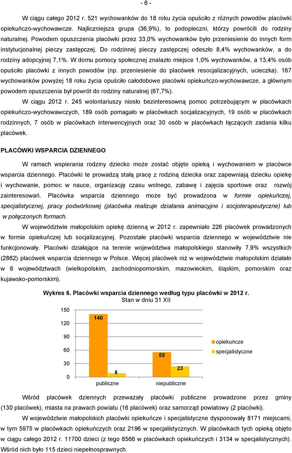 Powodem opuszczenia placówki przez 33,0% wychowanków było przeniesienie do innych form instytucjonalnej pieczy zastępczej.