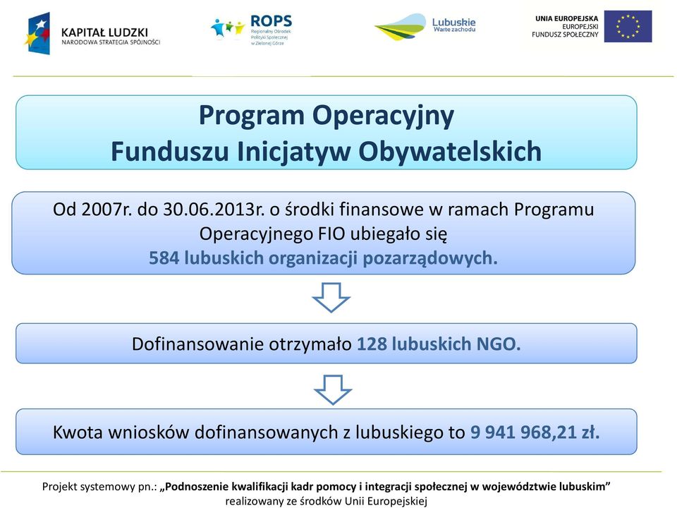 o środki finansowe w ramach Programu Operacyjnego FIO ubiegało się 584