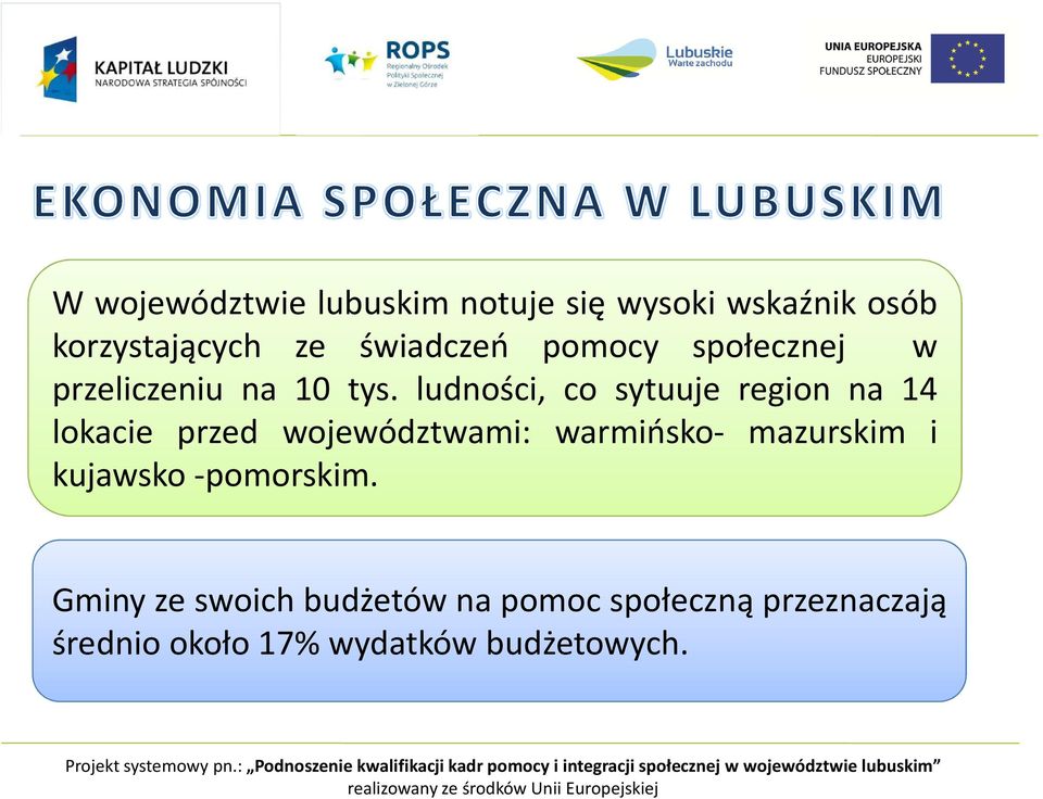 ludności, co sytuuje region na 14 lokacie przed województwami: warmińsko-