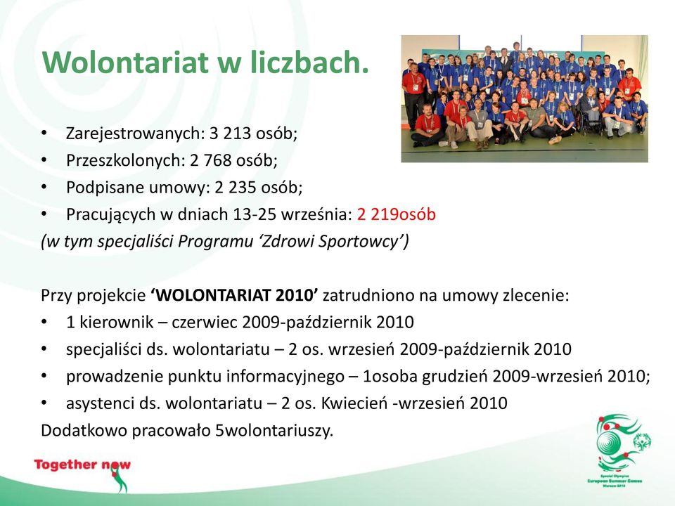 (w tym specjaliści Programu Zdrowi Sportowcy ) Przy projekcie WOLONTARIAT 2010 zatrudniono na umowy zlecenie: 1 kierownik czerwiec