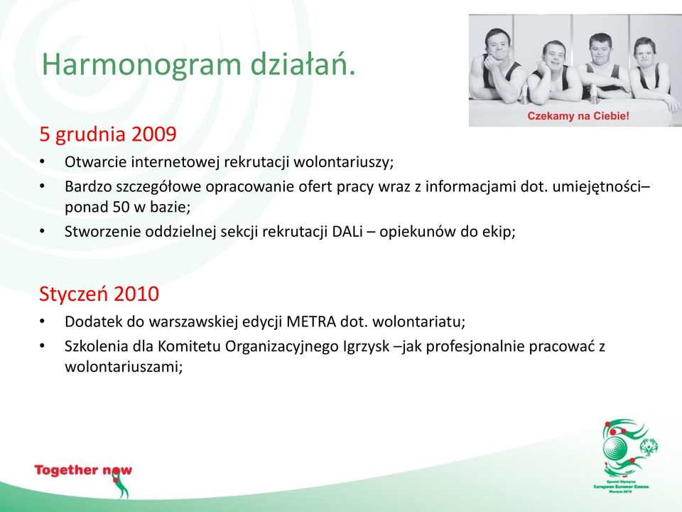 pracy wraz z informacjami dot.