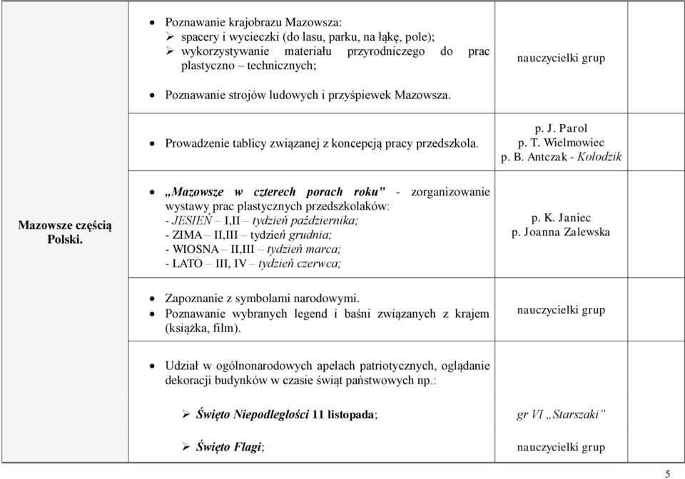 Mazowsze w czterech porach roku - zorganizowanie wystawy prac plastycznych przedszkolaków: - JESIEŃ I,II tydzień października; - ZIMA II,III tydzień grudnia; - WIOSNA II,III tydzień marca; - LATO