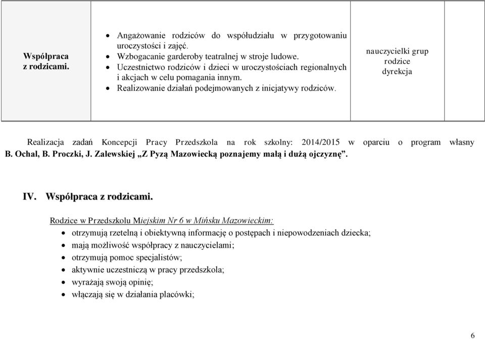 rodzice dyrekcja Realizacja zadań Koncepcji Pracy Przedszkola na rok szkolny: 2014/2015 w oparciu o program własny B. Ochal, B. Proczki, J. Zalewskiej Z Pyzą Mazowiecką poznajemy małą i dużą ojczyznę.