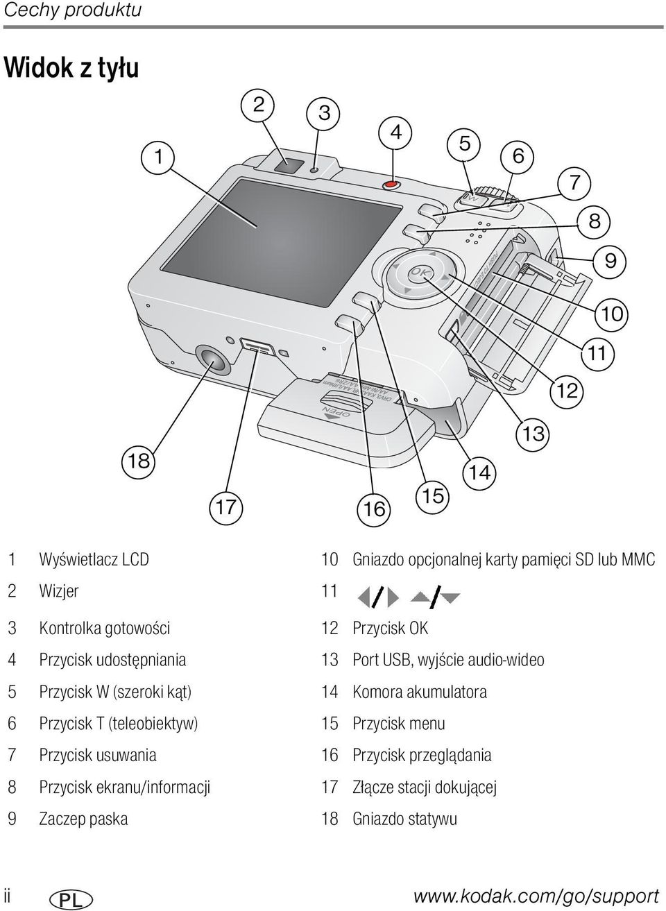 5 Przycisk W (szeroki kąt) 14 Komora akumulatora 6 Przycisk T (teleobiektyw) 15 Przycisk menu 7 Przycisk usuwania 16 Przycisk