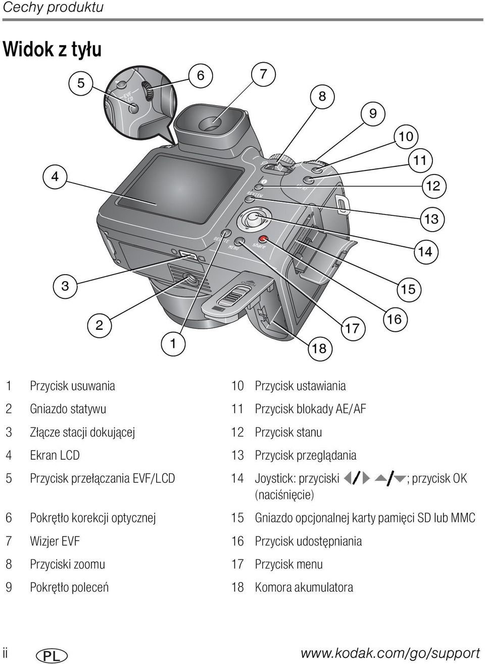 14 Joystick: przyciski ; przycisk OK (naciśnięcie) 6 Pokrętło korekcji optycznej 15 Gniazdo opcjonalnej karty pamięci SD lub MMC 7