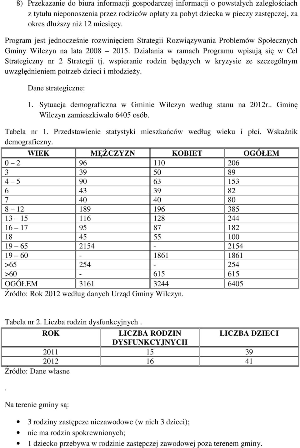 Działania w ramach Programu wpisują się w Cel Strategiczny nr 2 Strategii tj. wspieranie rodzin będących w kryzysie ze szczególnym uwzględnieniem potrzeb dzieci i młodzieży. Dane strategiczne: 1.