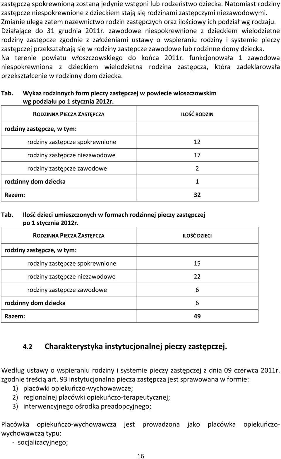 zawodowe niespokrewnione z dzieckiem wielodzietne rodziny zastępcze zgodnie z założeniami ustawy o wspieraniu rodziny i systemie pieczy zastępczej przekształcają się w rodziny zastępcze zawodowe lub