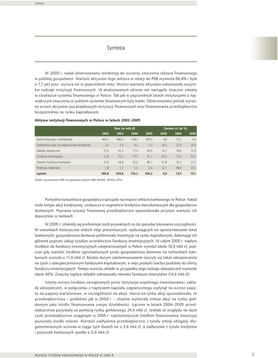 W analizowanym okresie nie nastąpiły znaczne zmiany w strukturze systemu finansowego w Polsce.