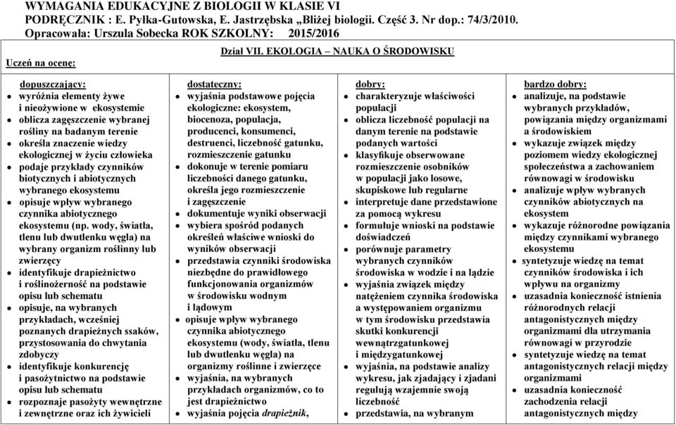 przykłady czynników biotycznych i abiotycznych wybranego ekosystemu opisuje wpływ wybranego czynnika abiotycznego ekosystemu (np.