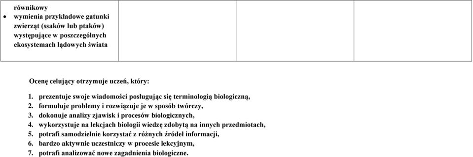 formułuje problemy i rozwiązuje je w sposób twórczy, 3. dokonuje analizy zjawisk i procesów biologicznych, 4.