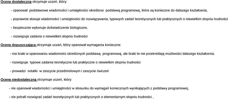 trudności cenę dopuszczająca otrzymuje uczeń, który opanował wymagania konieczne: - ma braki w opanowaniu wiadomości określonych podstawą programową, ale braki te nie przekreślają możliwości dalszego